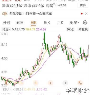 赛象科技股票—赛象科技股票股吧