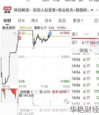 贵绳股份股票—贵绳股份股票股评