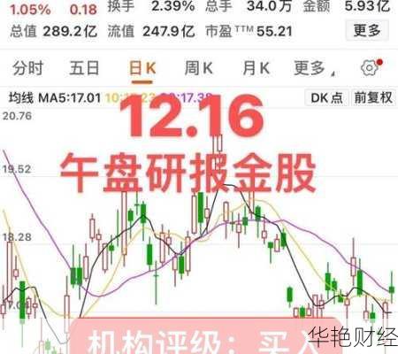 赤峰黄金股票;赤峰黄金股票最新消息