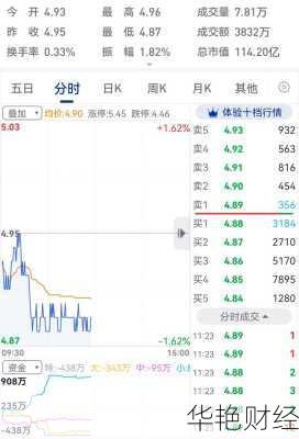 赣粤高速股票赣粤高速股票行情