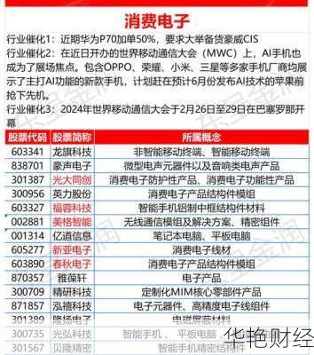 超声电子股票 超声电子股票股