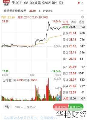 超图软件股票(超图软件股票行情)