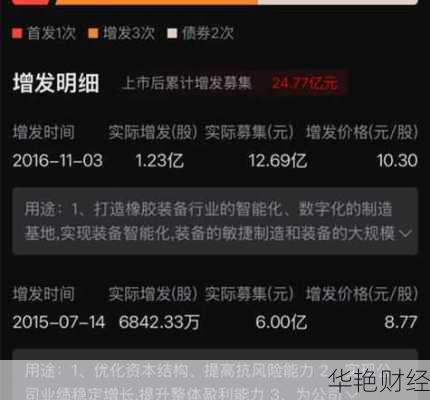 软控股份股票(软控股份股票行情走势)