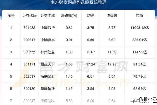 跨境通股票-跨境通股票代码