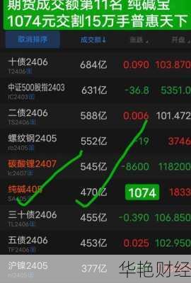 远兴能源股票、远兴能源股票价格是多少