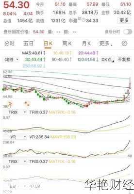 远光软件股票—远光软件股票最新消息