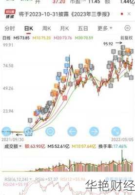 通化金马股票通化金马股票还能涨吗