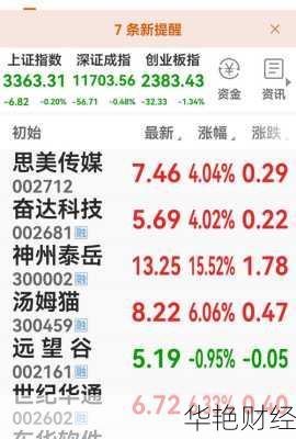 远望谷股票(远望谷股票股吧)