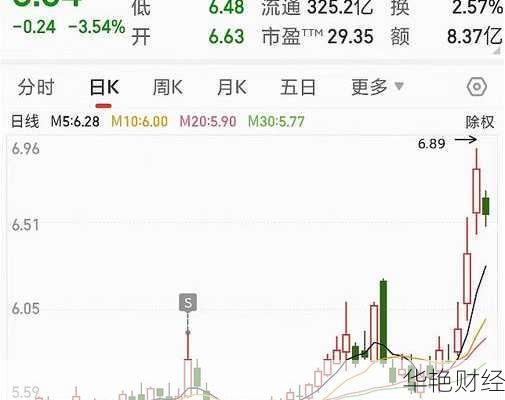 重庆水务股票_重庆水务股票雪球