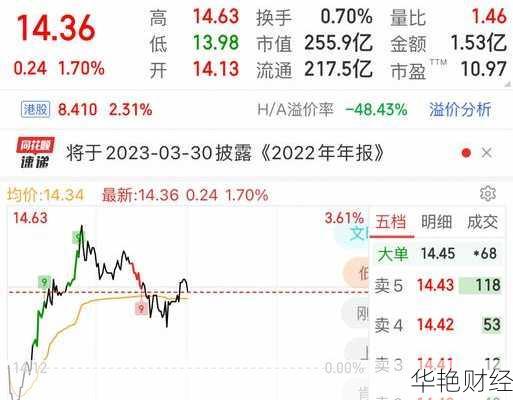 郑煤机股票 郑煤机股票东方财富网