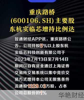 重庆路桥股票 重庆路桥股票最新重大传闻