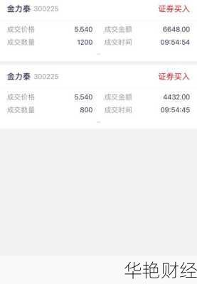 金力泰股票(金力泰股票股吧)