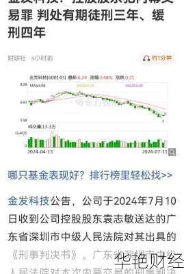 金发科技股票_金发科技股票股吧东方财富