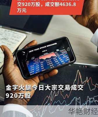 金字火腿股票-金字火腿股票多少钱