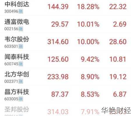 金晶科技股票金晶科技股票涨停