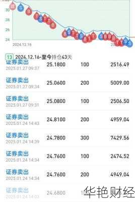 金域医学股票_金域医学股票代码