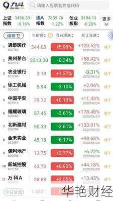 金螳螂股票 金螳螂股票代码是多少