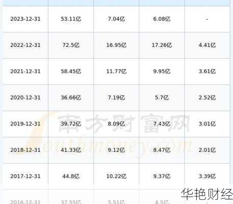 金禾实业股票(金禾实业股票分红)