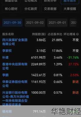 金正大股票、金正大股票还能回到6元吗