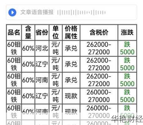金钼股份股票-金钼股份股票最新分析