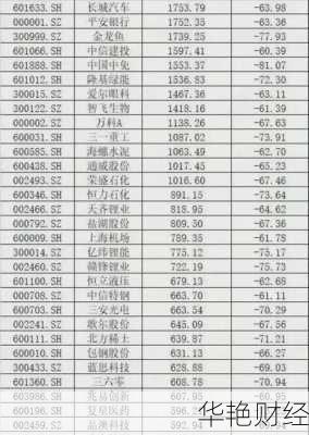 钢铁股票-钢铁股票龙头股有哪些