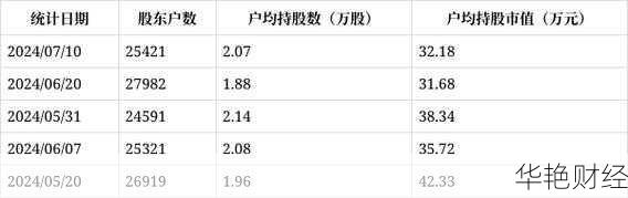 钱江摩托股票、钱江摩托股票怎么样