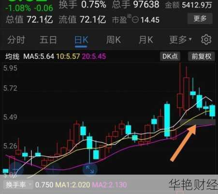 铁龙物流股票、铁龙物流股票值得投资吗