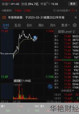 金风科技股票(金风科技股票股吧)