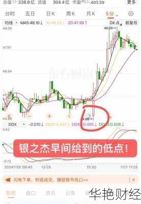 银之杰股票、银之杰股票股评