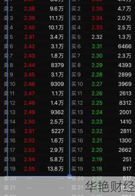 铜陵有色股票—铜陵有色股票股吧