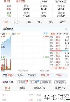 银信科技股票_银信科技股票行情