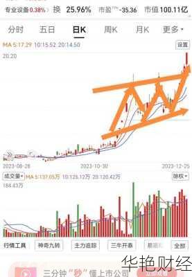 银宝山新股票-银宝山新股票今日走势