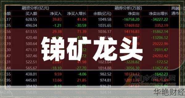 锑上市公司龙头股票;锑上市公司龙头股票百度