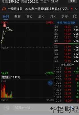 锡业股份股票锡业股份股票股吧