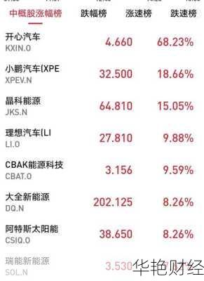 长安汽车股票吧最新消息-长安汽车股票吧最新消息仙人掌英语