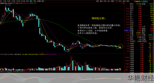 长园集团股票,长园集团股票股吧