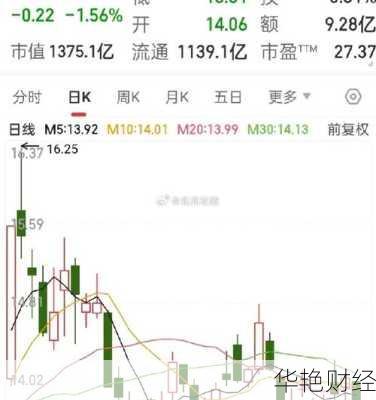 长安汽车股票股吧_长安汽车股票股吧同花顺圈子