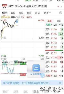 长川科技股票,长川科技股票代码