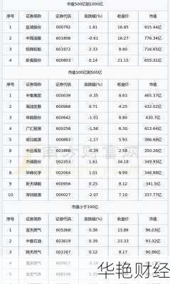长春燃气股票—长春燃气股票是国企吗