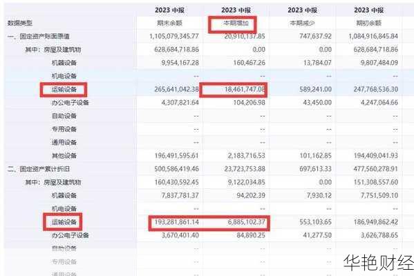 长白山股票、长白山股票是做什么的