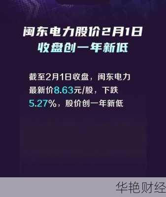 闽东电力股票,闽东电力股票怎么样