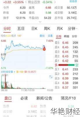 闻泰科技股票;闻泰科技股票行情东方财富网