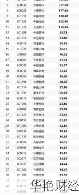 陕西能源股票陕西能源股票2024年分红