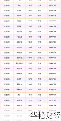 陕西金叶股票陕西金叶股票现在多少钱