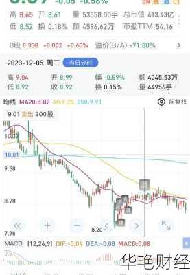 陆家嘴股票 陆家嘴股票股最新消息