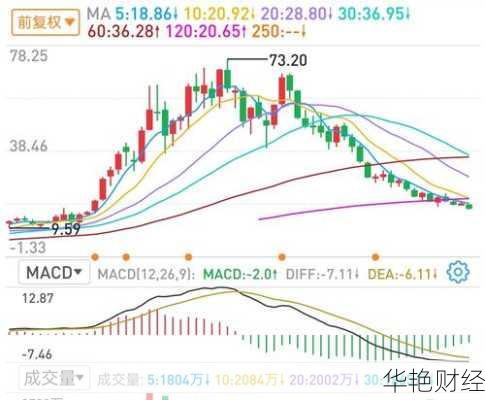 隆基股份股票-隆基股份股票行情