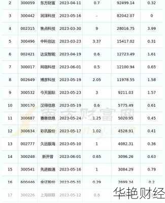 陕鼓动力股票陕鼓动力股票分红2024