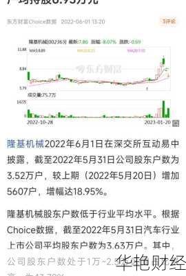 隆基机械股票隆基机械股票股吧