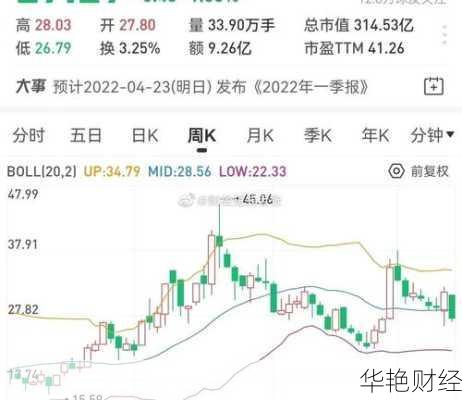 雅化集团股票(雅化集团股票最新分析)