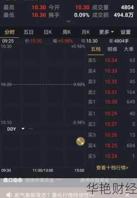 雪人股份股票_雪人股份股票行情